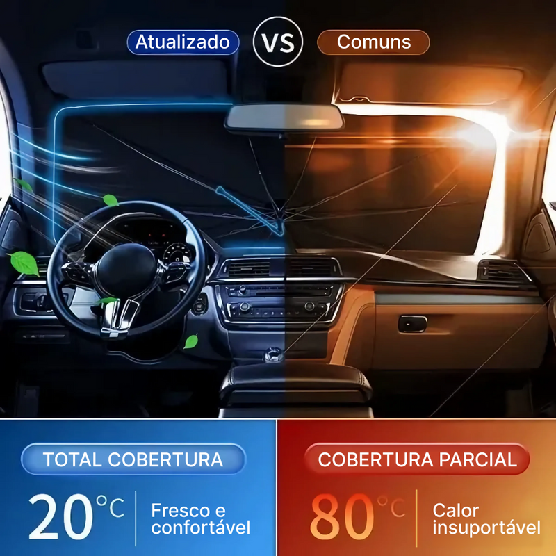 Protetor Automotivo - ProtectMax